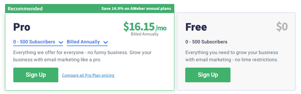 Best Email Marketing Platform for Network Marketers — Aweber Pricing | SCRIBACEOUS.COM